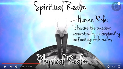 recap_spiritualphysicalrealms